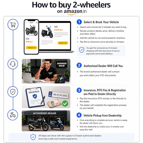 Hero Passion+ Bike Booking
