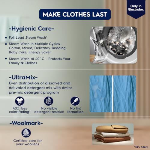 Electrolux 8kg 5 Star Front