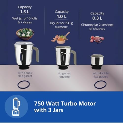 Philips HL7756 Mixer Grinder 750