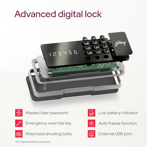 Godrej Security Solutions Forte Pro