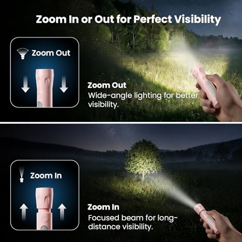 wipro Zoom Max Multi Functional