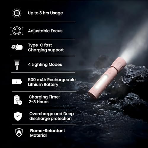 wipro Zoom Max Multi Functional