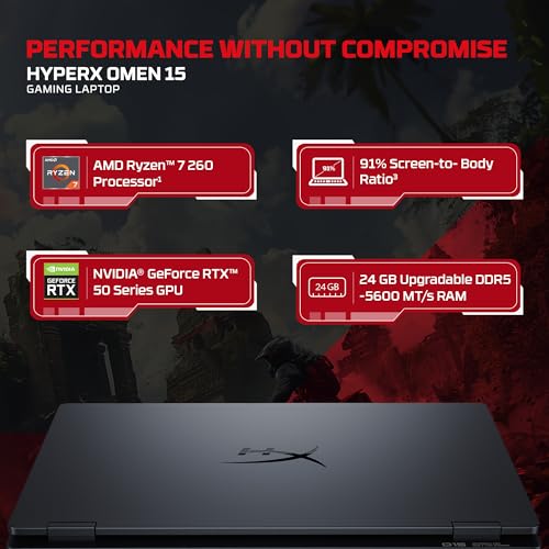 HP Smartchoice HyperX OMEN 15