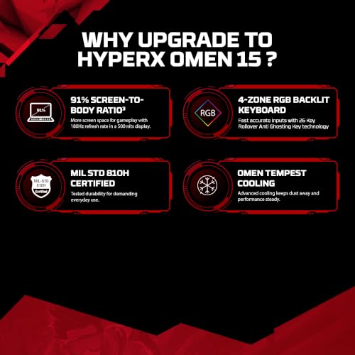 HP Smartchoice HyperX OMEN 15