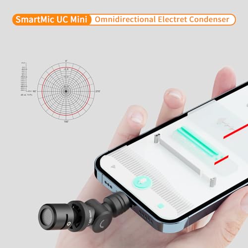 Saramonic SmartMic Di Mini Ultra-Compact