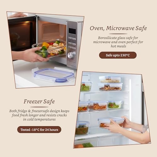 Amazon Brand - Solimo Glass