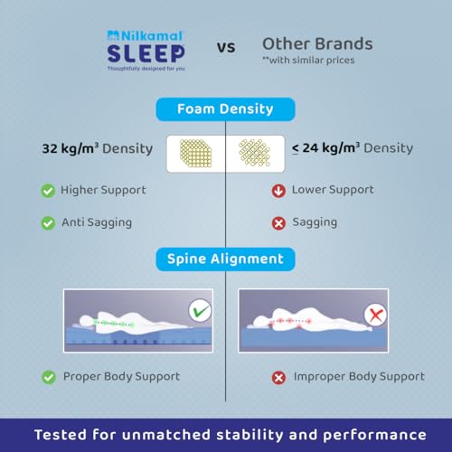 Nilkamal SLEEP Lite Dual Comfort