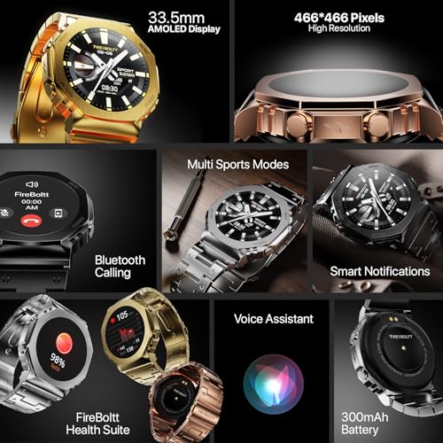 Boltt Obsidian 33.5mm AMOLED Display