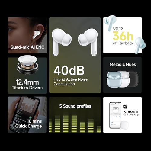 Redmi Buds 5C Bluetooth TWS