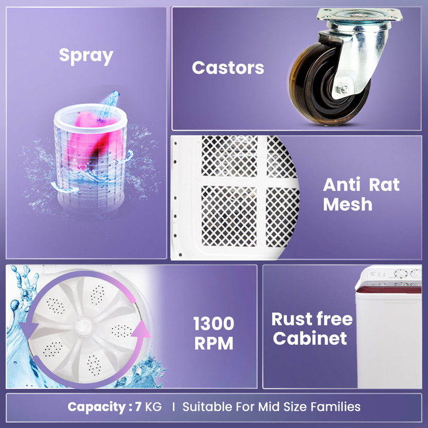 Haier 7 kg Anti Bacterial Vortex Pulsator, 1300 RPM, Spray Functi - Image 3