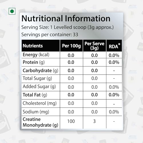 Micronized Creatine Monohydrate Powder