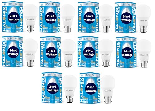 Halonix 2-in-1 Dimmable 9W,0.5W Multi