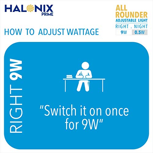 Halonix 2-in-1 Dimmable 9W,0.5W Multi