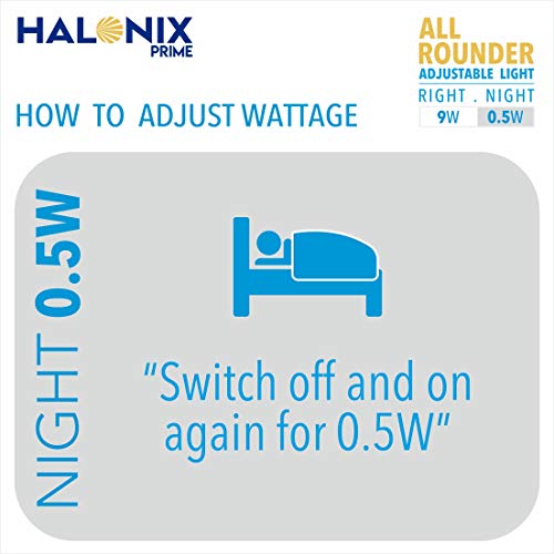 Halonix 2-in-1 Dimmable 9W,0.5W Multi