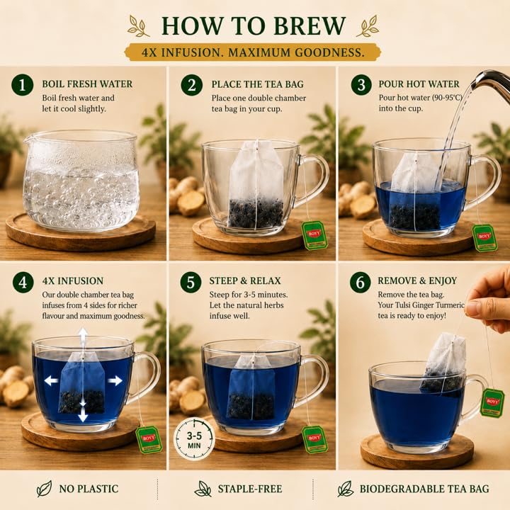 BOVI Butterfly Pea Flower Tea