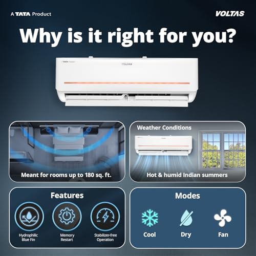 Voltas 1.5 Ton 5 Star