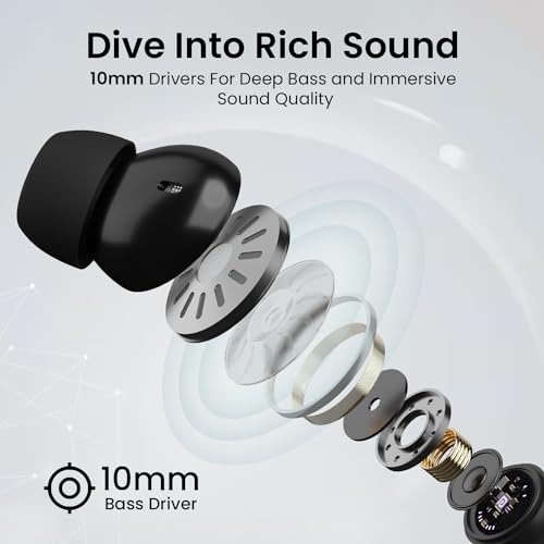 Portronics Harmonics Twins S16
