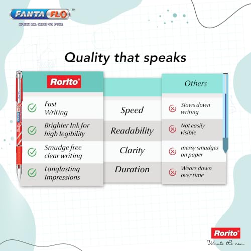 Rorito Fantaflo Ball Pen