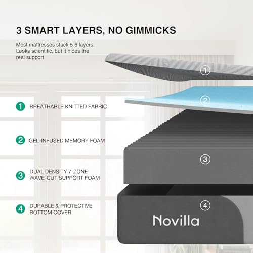 Novilla Mattress Gel Memory Foam