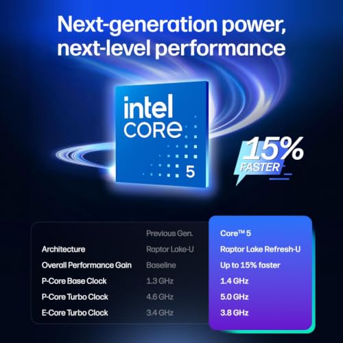 HP 15, Intel Core 5