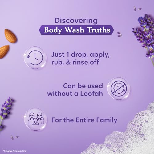 Vivel Lavender & Almond Oil