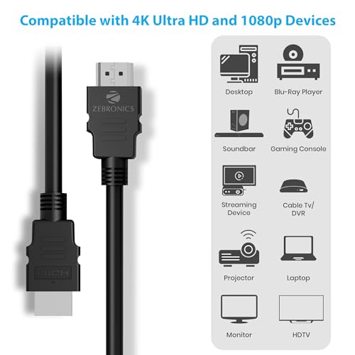 ZEBRONICS -Haa3020C Hdmi Cable, Supports