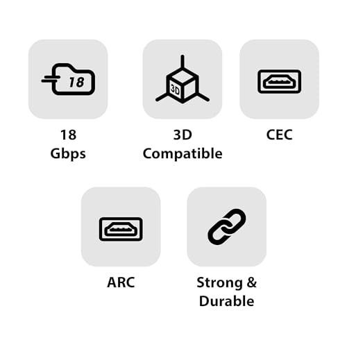 ZEBRONICS -Haa3020C Hdmi Cable, Supports