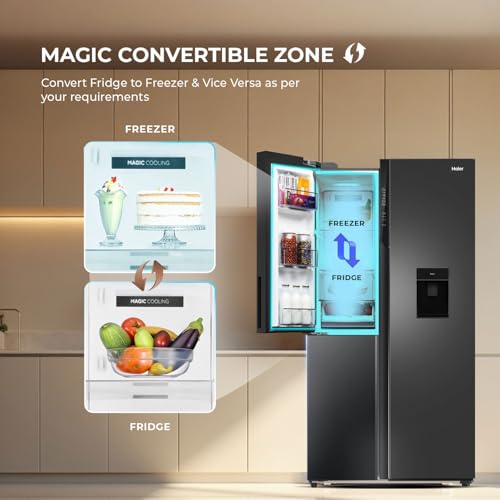 Haier 592 L 3 Star