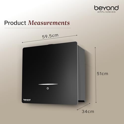 Beyond Appliances Cube Pro Plug