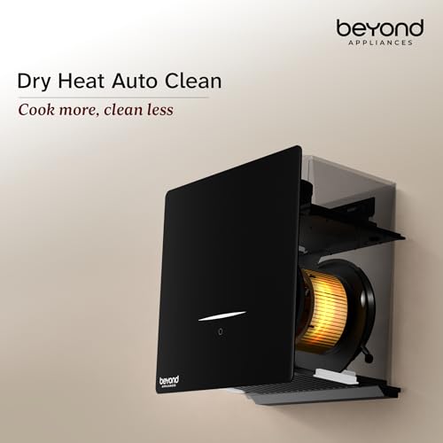 Beyond Appliances Cube Pro Plug