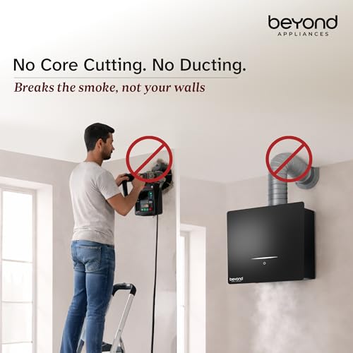 Beyond Appliances Cube Pro Plug
