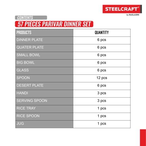 Steelcraft Premium Stainless Steel Dawat-E-Nikah