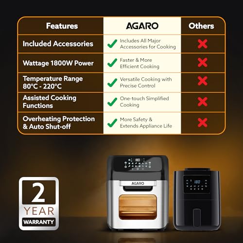 AGARO Regency Air Fryer