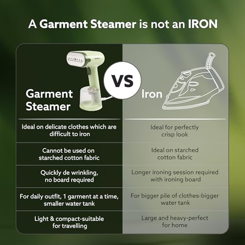AGARO Regency Handheld Garment Steamer