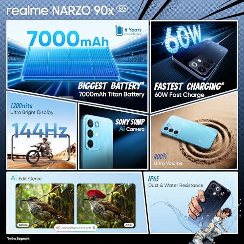 realme NARZO 90x 5G