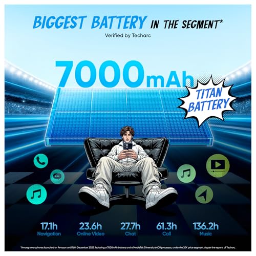 realme NARZO 90x 5G