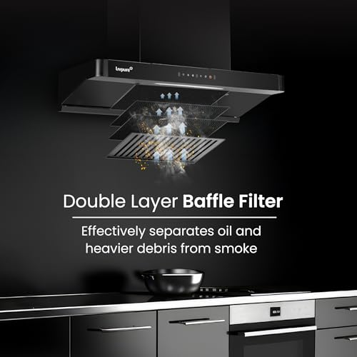 Livpure Altima 60 cm 1550m3/hr