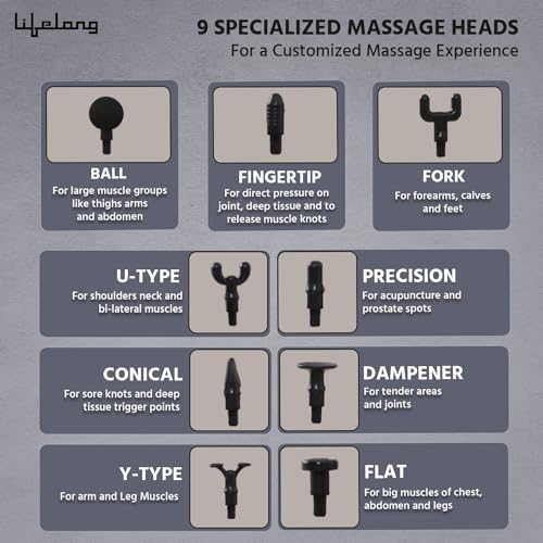 Lifelong Gun Massager for Pain