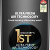 Haier 6.5 kg Fully Automatic Top Load Brown, Grey (HWM65-FES5N) - Image 9