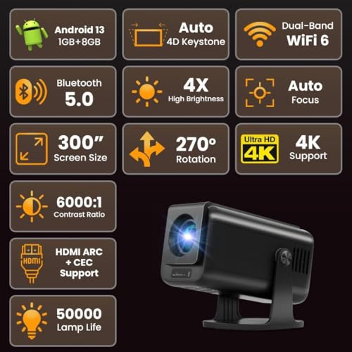 Lumi Pro Fully Automatic Native