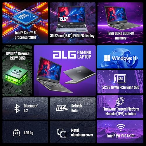 Acer ALG, Intel Core5-210H Processor