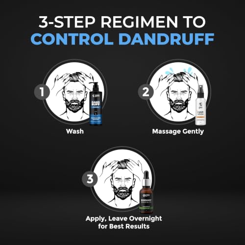 Beardo Dandruff Control Sulphate Free