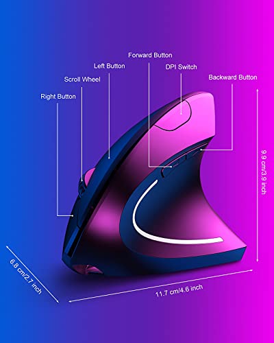 ASOYIOL MICROWARE 2.4GHz Wireless Vertical
