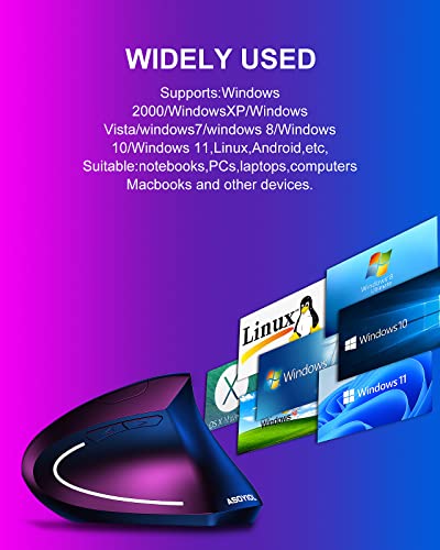 ASOYIOL MICROWARE 2.4GHz Wireless Vertical