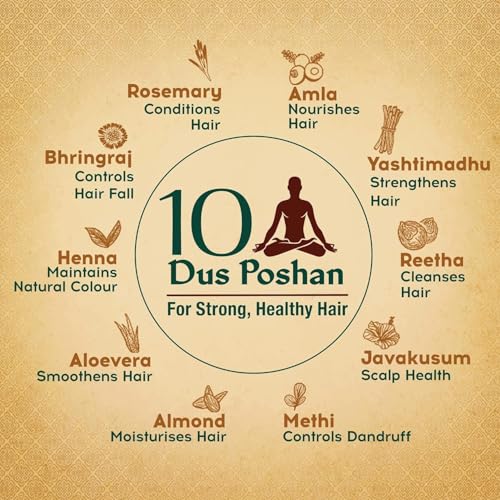 Dabur Vatika Ayurvedic Shampoo