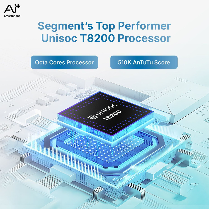 Ai+ Nova 2 5G (Green, 128 GB) (4 GB RAM) - Image 3