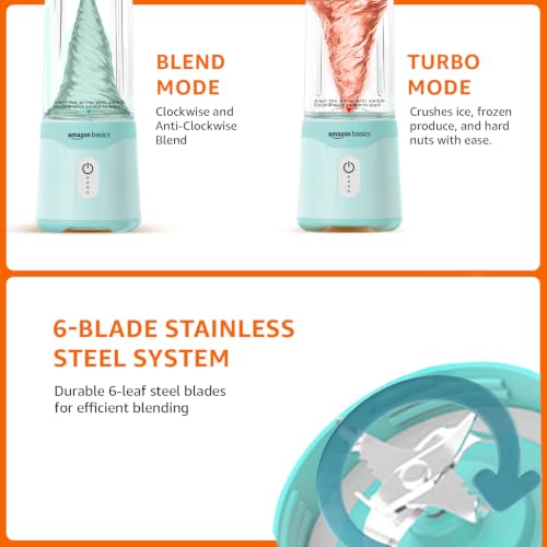 Amazon Basics Portable Blender