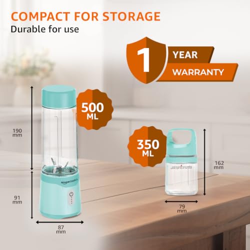 Amazon Basics Portable Blender