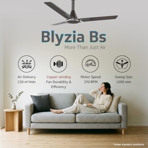 V-Guard Blyzia Bs 1200mm Ceiling