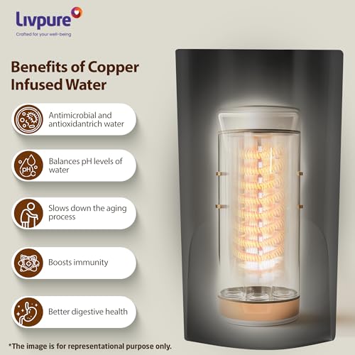 Livpure Glo Star RO+In-Tank UV+UF+Mineraliser